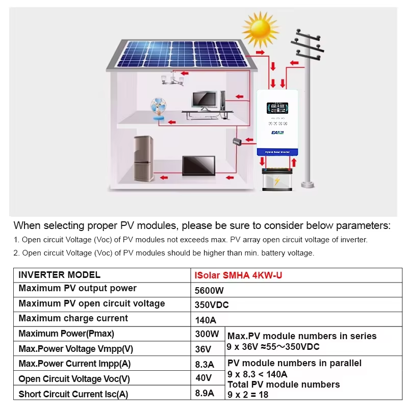 EASUN POWER ハイブリッドソーラーインバーター 4 - Grid Tie Inverter Limiter 2000W のレビューと価格